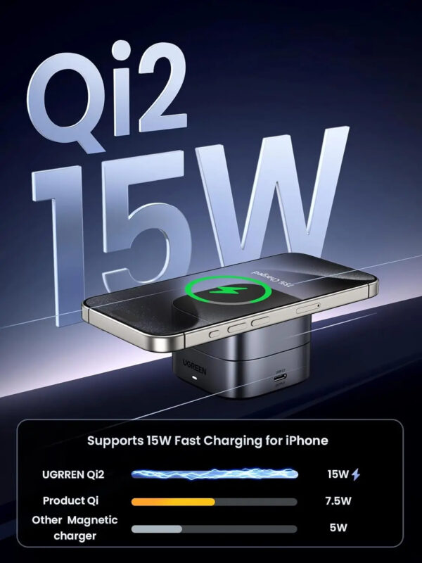 Ugreen 2 in 1 Magnetic Wireless Charger