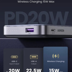 Ugreen Power Bank PD20W