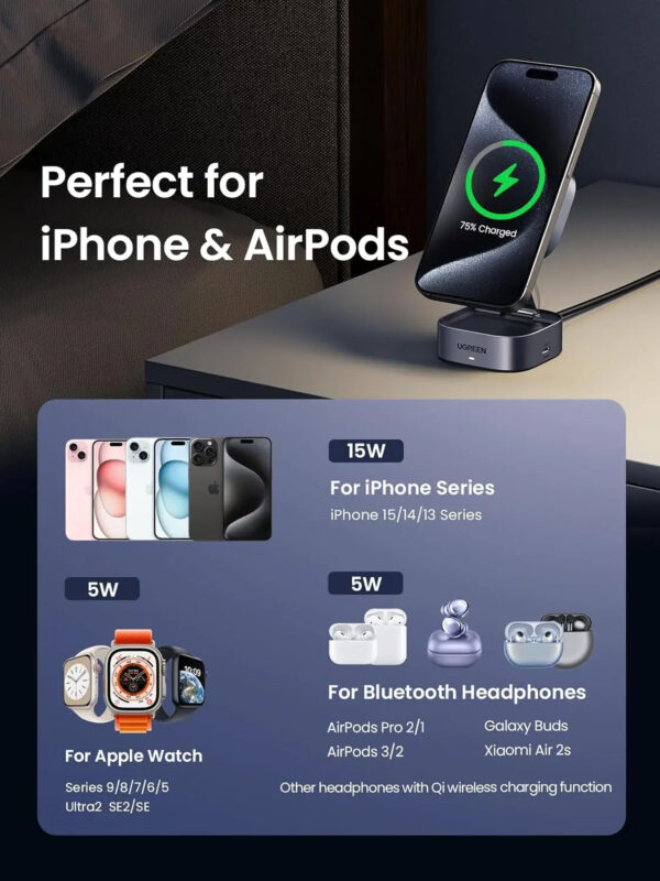 Ugreen 2 in 1 Magnetic Wireless Charger