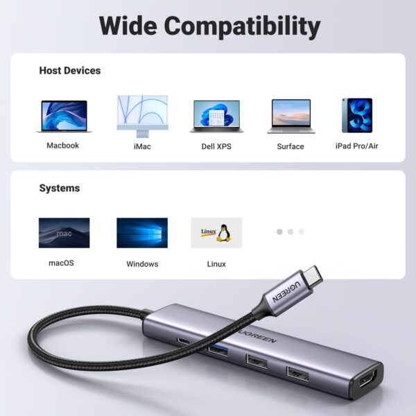Ugreen 5 in 1 USB Hub