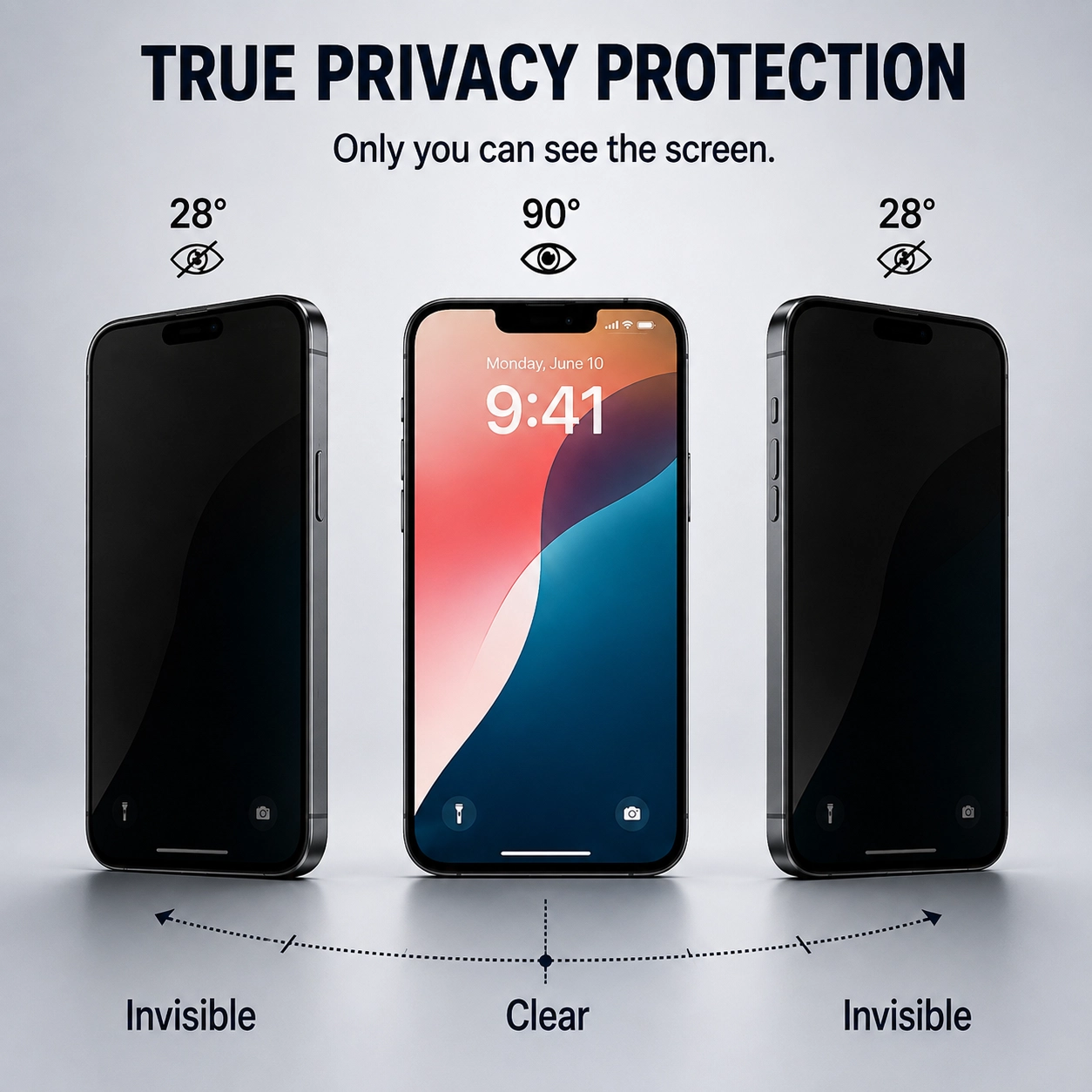 03_privacy_protection